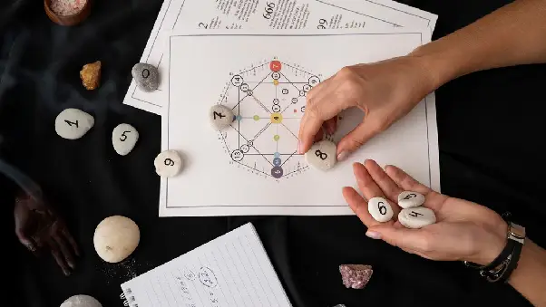 Main media and Astrology as a reflection of the culture Industry