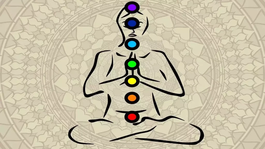 Seven Major Chakras and Astrology