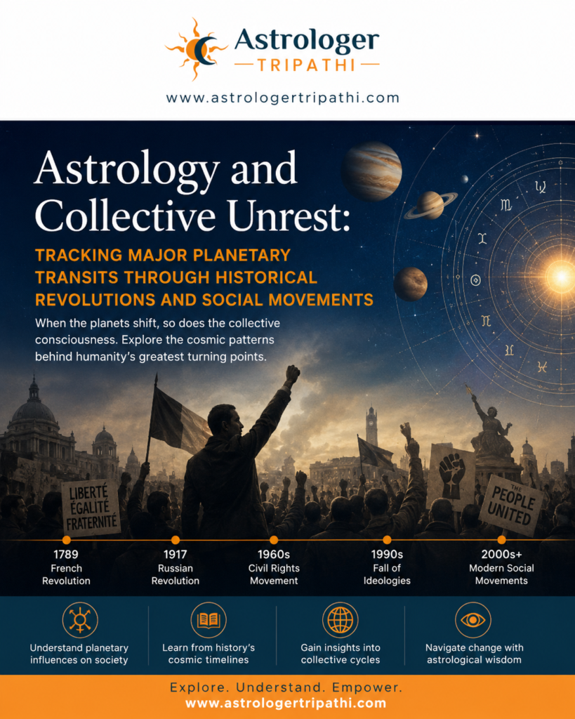 Astrology and Collective Unrest: Tracking Major Planetary Transits Through Historical Revolutions and Social Movements